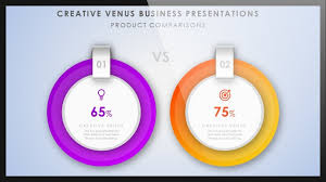How To Create A Perfect Presentation Slide For Data Comparison In Micros Presentation Slides Powerpoint Design Templates Business Presentation