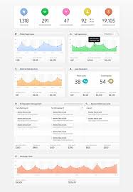 A Showcase Of Innovative Data Visualization Concepts Webappers Dashboard Design Data Visualization Web App Design