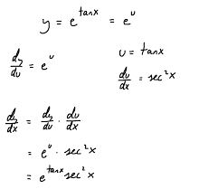 Derivative Of E Tanx Mathematics Math Formula