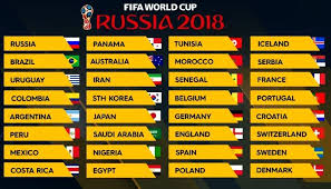 Here's a comprehensive look at the fifa world cup 2018 schedule in indian standard time(ist). Fifa Football World Cup 2018 Teams Hello Travel Buzz