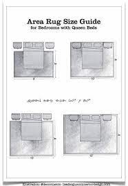 We did not find results for: Rug Sizes Rug Size Guide Nw Rugs Furniture
