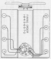 Please note that some of these drawings and schematics may be duplicated with a different file name. My 5463 Wiring Diagram Besides Chevy 350 Starter Wiring Diagram On Chevy Download Diagram