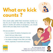 Image result for Fetal Movement Count