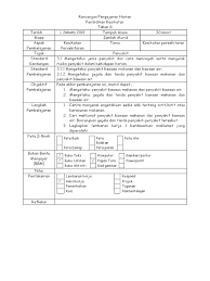 Rancangan pengajaran harian ini dibina sebagai panduan para guru untuk mengajar dengan lebih sistematik dan efektif serta. Rph Pendidikan Kesihatan Tahun 6