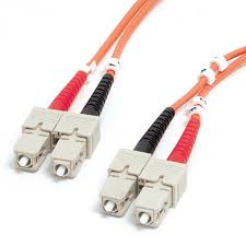 Image result for fiber cable connectors
