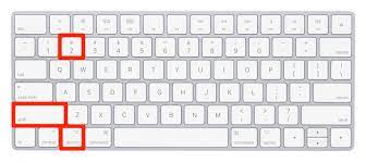 How To Type 8 Top Special Characters On A Mac Keyboard