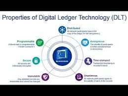 .marketing officer distributed ledger technologies (dlt) pte ltd (dltledgers) jamesmg@dlt.sg parm sangha, veena pureswaran, and smitha soma tradeflow will look to leverage the distributed ledger technology of #dltledgers. Properties Of Distributed Ledger Technology Dlt Discussed By Aonghus O Heocha Of Bitcub Youtube