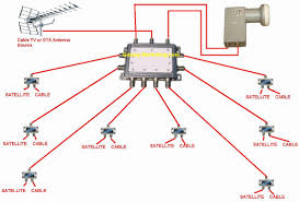 Wire a satellite dish corre. Satellite Fuse Diagram Var Wiring Diagram Drop Clearance Drop Clearance Europe Carpooling It