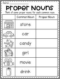 Proper Nouns Worksheet For Kindergarten First And Second Grade Nouns Worksheet Proper Nouns Worksheet Nouns Worksheet Kindergarten