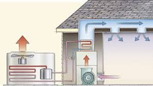 Anything with larger cooling capacity would be considered light commercial. An Ac Sizing Benchmark For High Performance Homes Greenbuildingadvisor