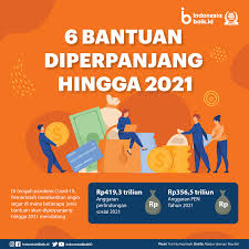 Calon penerima bantuan pemerintah untuk usaha mikro (bpum) adalah mereka yang tidak sedang menerima kredit atau pembiayaan dari perbankan atau kredit usaha rakyat (kur). 6 Bantuan Diperpanjang Hingga 2021 Indonesia Baik