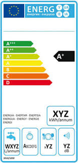 The energy label ranks the appliance's efficiency. Dishwasher Product Guide