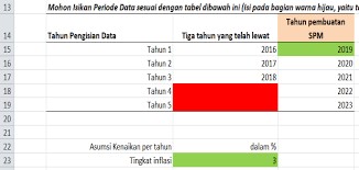 Ia merupakan peperiksaan kebangsaan yang utama, yang ditadbir secara berpusat dengan elemen penilaian kerja kursus yang ditadbir oleh sekolah dan diambil di akhir pendidikan sekolah menengah. Https Dinkes Papuabaratprov Go Id Perangkat Get File 7