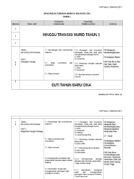 Dokumen standard kurikulum kssr bm tahun 1. Rpt Tahun 1 Kssr Rpt Bm Semakan 2017 Doc