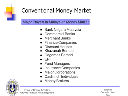 This is the annual fees, fund charges you to manage your money. Topic 6 Conventional Money Market Zzz Bbb Bb Course Wf Ppt Download