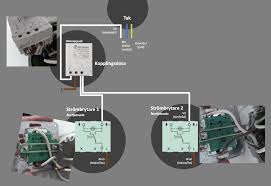 Image result for site:byggahus.se återfjädrande