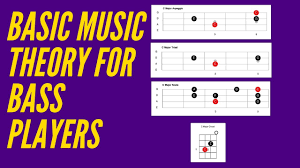 Beginner Bass Lesson Scale Triad Arpeggio Chord Explained