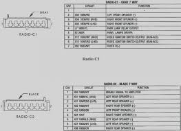 After this revision the's not much that changes until the end of the ford ranger run in 2011. 2001 Jeep Grand Cherokee Laredo Radio Wiring Diagram Wiring Diagram Terms Cable