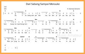 Gambar Lirik Lagu Dari Sabang Sampai Merauke