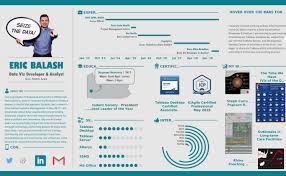 Use these resume samples to get shortlisted for your dream job. Download 40 Interactive Tableau Resume Templates Techgeek