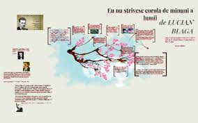 Expresioniştii aşază eul creator în centrul universului la care se. Eu Nu Strivesc Corola De Minuni A Lumii By Yoghi Yoghi