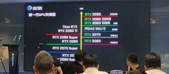 The more you spend, the more you get; Geforce Rtx 3060 Ti Teased With 8gb Of Gddr6 Launches After Rtx 3070 Tweaktown