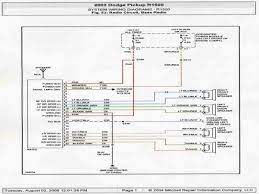 Stereo wiring diagrams v8 engine i need the color code. Diagram 1999 Dodge Ram 2500 Radio Wiring Diagram Full Version Hd Quality Wiring Diagram Trackdiagram Montecristo2010 It
