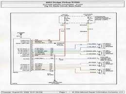 P., awd drive, automatic — other categories. Diagram 2004 Dodge Ram 2500 Radio Wiring Diagram Full Version Hd Quality Wiring Diagram Nissandiagrams Facciamoculturismo It