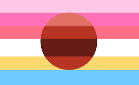 Also feel free to send me pride flags blogs/posts requests: Panaesthetic What Is It What Does It Mean Taimi Wiki