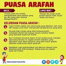 Diantara waktu yang allah pilih tersebut adalah sepuluh hari pertama pada bulan dzulhijjah. Pin On Agama