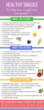 Pin On Food