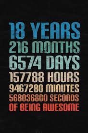 A standard knife contains pliers, scissors, a saw, a file, screwdrivers, wire cutters, and other most common tools. 18 Years Of Being Awesome Happy 18th Birthday 18 Years Old Gift For Boys Girls Publishing Cumpleanos 9781692089221 Amazon Com Books