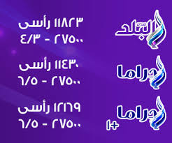 صدى البلد جامعات see universities 10 mins · طالبات علمي رياضة سعداء بامتحان الرياضيات البحتة (التفاضل والتكامل) 👇 Ù‚Ø±Ø¨ÙŠØ§ ØµØ¯Ù‰ Ø§Ù„Ø¨Ù„Ø¯ ØªØ·Ù„Ù‚ ØªØ±Ø¯Ø¯ Ø§ Ù„Ù‚Ù†Ø§Ø© Ø±ÙŠØ§Ø¶ÙŠØ© Ø¬Ø¯ÙŠØ¯Ø© Ø¹Ù„Ù‰ Ù‚Ù…Ø± Eutelsat 7 West A 7