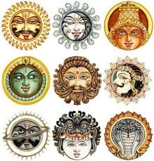 Hora Auspiscious Or Inauspicious Time In A Day Astrology