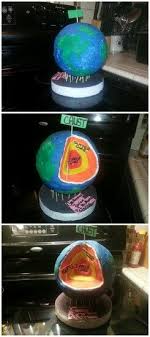 Pin By Michella Powery On My Creations Earth Science Projects Earth Science Classroom Earth Projects