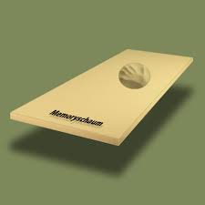 Ein topper 80x200 cm bildet nur auf einer gleich großen matratze 80x200 cm eine abgeschlossene liegefläche. Visko Matratzen Topper Novapur Matratzenauflage Memory Visco Rg50 80x200cm 80x200cm Boxspringbetten Matratzen Topper Mehr Mein Schlafcenter Onlineshop