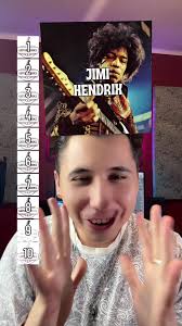 Top 10 Guitarristas de Todos los Tiempos