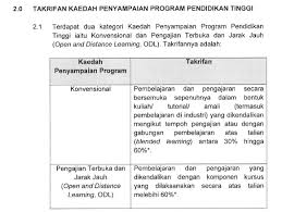 Qualifications, levels of learning achievements based on learning outcomes, prescribed academic load. Http Utlc Uum Edu My Images Bahan Obe Update 2017 04 05 Pg Postgrad Curicullumdesign Pdf