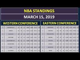 Standings are updated with the completion of each game. Nba Standings West And East