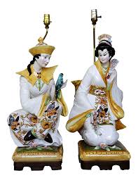 Pin On Asian Decor