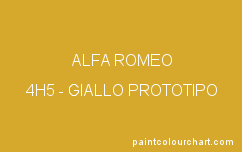 Image result for Giallo Faccia Tosta 2011 Alfa-Romeo