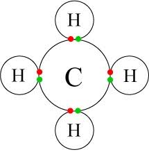 Chemical Bonds Lesson For Kids Study Com