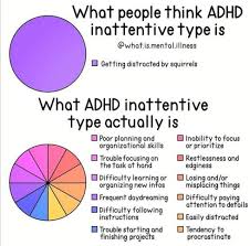 The result is a hilarious collection of memes that everyone will love. Adhd Meme On Tumblr