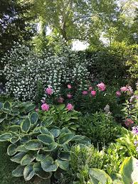 The Garden Design Pyramid Levels Of Importance For Establishing A Beautiful Landscape Garden Design Landscape Design Beautiful Landscapes