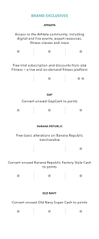 Check spelling or type a new query. Loyalty Rewards Athleta