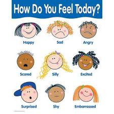 Toddler Basic Skills Learning Board How Do You Feel Today