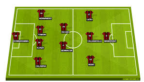 Jun 27, 2021 · alessio romagnoli's contract will expire in 2022 and if milan can't reach an agreement on the renewal this summer, they will have to sell the captain. Lazio Vs Ac Milan Preview Probable Lineups Prediction Tactics Team News Key Stats