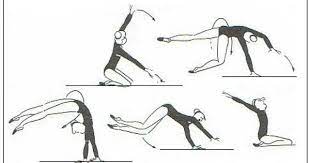 flic flac lateral danza