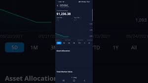 Click right here to start out trading with webull! Webull Stop Stock Lending Program Update Youtube