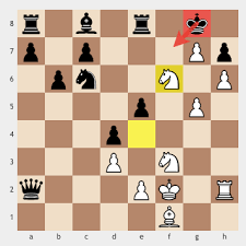 Nous partons du principe que vous afrique.proximeety.com est un site de rencontre dédié aux internautes : Chess Strategy 101 Using Your Pawns For Checkmate Learn Chess 101 Com Learn How To Play Chess Chess Strategy